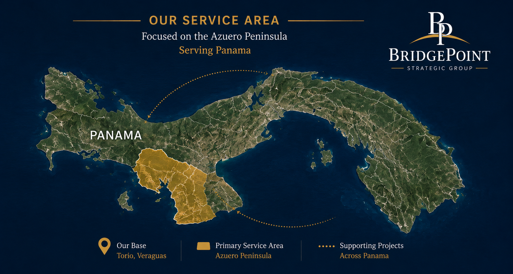 Map showing BridgePoint Strategic Group's primary service area across the Azuero Peninsula and Veraguas Province, Panama